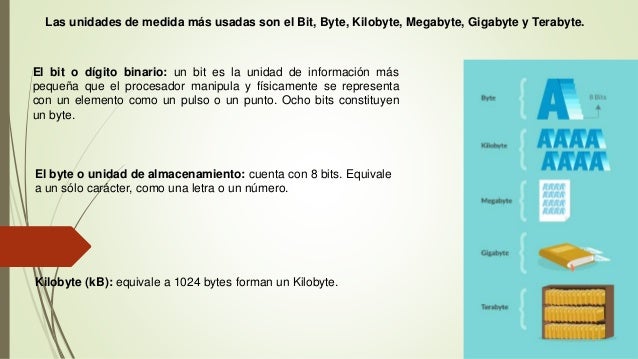 Grupo 1 HISTORIA DE LA COMPUTADORA, GENERACIONES Y