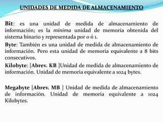 UNIDADES DE MEDIDA DE ALMACENAMIENTO

Bit: es una unidad de medida de almacenamiento de
información; es la mínima unidad de memoria obtenida del
sistema binario y representada por 0 ó 1.
Byte: También es una unidad de medida de almacenamiento de
información. Pero esta unidad de memoria equivalente a 8 bits
consecutivos.
Kilobyte: [Abrev. KB ]Unidad de medida de almacenamiento de
información. Unidad de memoria equivalente a 1024 bytes.
Megabyte [Abrev. MB ] Unidad de medida de almacenamiento
de información. Unidad de memoria equivalente a 1024
Kilobytes.

 