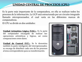 UNIDAD CENTRAL DE PROCESOS (CPU)
Es la parte más importante de la computadora, en ella se realizan todos los
procesos de la información. La UCP está estructurada por un circuito integrado
llamado microprocesador, el cual varía en las diferentes marcas de
computadoras.
El CPU se divide en dos unidades:
Unidad Aritmético Lógica (UAL).- Es la parte
del computador encargada de realizar las:
operaciones aritméticas y lógicas, así como
comparaciones entre datos.
Unidad de Control (UC).- Se le denomina
también la parte inteligente del microprocesador,
se encarga de distribuir cada uno de los procesos
al área correspondiente para su transformación.

 