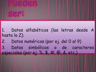 1.
Datos alfabéticos (las letras desde A
hasta la Z).
2. Datos numéricos (por ej. del 0 al 9)
3. Datos simbólicos o de caracteres
especiales (por ej. %, $, #, @, &, etc.)

 