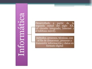Informática Desarrollado a partir de la
segunda mitad del siglo XX,
(el circuito integrado, Internet y
el teléfono móvil).
métodos, procesos, técnicas, con
el fin de almacenar, procesar y
transmitir información y datos en
formato digital
 