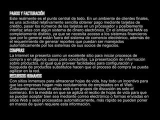 PAGOS Y FACTURACIÓNEste realmente es el punto central de todo. En un ambiente de clientes finales, es una actividad relativamente sencilla obtener pago mediante tarjetas de crédito, pasar los números de las tarjetas en un procesador y posiblemente interfaz arlas con algún sistema de dinero electrónico. En el ambiente NAN es completamente distinto, ya que se necesita acceso a los sistemas financieros que por lo general están fuera del sistema de comercio electrónico, además de el requerimiento de generar reportes que puedan ser manejados automáticamente por los sistemas de sus socios de negocios.COMPRASLa Internet se presenta como un excelente sitio para iniciar procesos de compra y en algunos casos para concluirlos. La presentación de información sobre productos, al igual que proveer facilidades para configuración y búsqueda de productos substitutos hacen que el proceso de compra se pueda agilizar en la red.RECURSOS HUMANOSCon sitios inmensos para almacenar hojas de vida, hay todo un incentivo para que las empresas hagan más reclutamiento de empleados en el Web. Colocando anuncios en sitios web o en grupos de discusión es solo el comienzo. En la medida en que se agiliza el recibo de hojas de vida para que se puedan aceptar bien sea mediante correo electrónico o formas enviadas en sitios Web y sean procesadas automáticamente, más rápido se pueden poner en manos de quien requiere esta información.