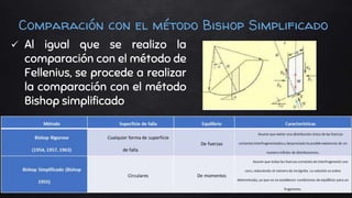Comparación con el método Bishop Simplificado
 Al igual que se realizo la
comparación con el método de
Fellenius, se proc...