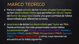 6
MARCO TEORICO
✘ Para un mejor estudio de los taludes simples homogéneos,
se han desarrollado tablas que permiten un cálc...