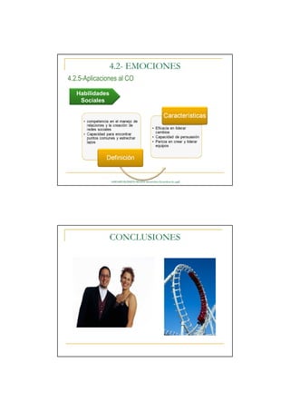 Personalidad y Emociones