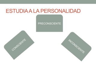 ESTUDIA A LA PERSONALIDAD

          PRECONSCIENTE
 