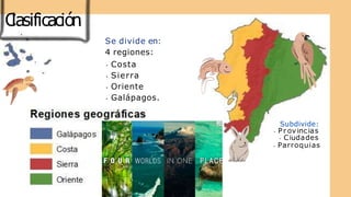 Se divide en:
4 regiones:
• Costa
• Sierra
• Oriente
• Galápagos.
Subdivide:
• Pr ov incias
• Ciudades
• Parroquias
C
lasificación:
 
