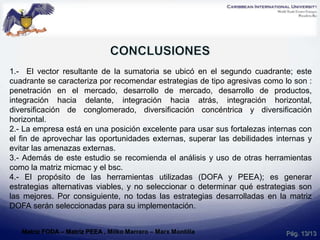 1.- El vector resultante de la sumatoria se ubicó en el segundo cuadrante; este
cuadrante se caracteriza por recomendar estrategias de tipo agresivas como lo son :
penetración en el mercado, desarrollo de mercado, desarrollo de productos,
integración hacia delante, integración hacia atrás, integración horizontal,
diversificación de conglomerado, diversificación concéntrica y diversificación
horizontal.
2.- La empresa está en una posición excelente para usar sus fortalezas internas con
el fin de aprovechar las oportunidades externas, superar las debilidades internas y
evitar las amenazas externas.
3.- Además de este estudio se recomienda el análisis y uso de otras herramientas
como la matriz micmac y el bsc.
4.- El propósito de las herramientas utilizadas (DOFA y PEEA); es generar
estrategias alternativas viables, y no seleccionar o determinar qué estrategias son
las mejores. Por consiguiente, no todas las estrategias desarrolladas en la matriz
DOFA serán seleccionadas para su implementación.
Pág. 13/13Matriz FODA – Matriz PEEA , Milko Marrero – Marx Montilla
 