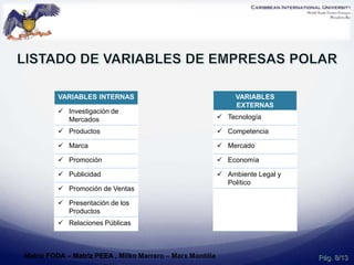 Pág. 8/13Matriz FODA – Matriz PEEA , Milko Marrero – Marx Montilla
VARIABLES INTERNAS
 Investigación de
Mercados
 Productos
 Marca
 Promoción
 Publicidad
 Promoción de Ventas
 Presentación de los
Productos
 Relaciones Públicas
VARIABLES
EXTERNAS
 Tecnología
 Competencia
 Mercado
 Economía
 Ambiente Legal y
Político
 