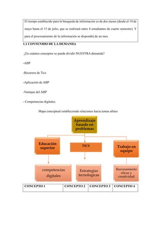 El tiempo establecido para la búsqueda de información es de dos meses (desde el 10 de
mayo hasta el 15 de julio, que se realizará entre 4 estudiantes de cuarto semestre). Y
para el procesamiento de la información se dispondrá de un mes.
1.1 CONTENIDO DE LA DEMANDA
¿En cuántos conceptos se puede dividir NUESTRA demanda?
-ABP
-Recursos de Tics
-Aplicación de ABP
-Ventajas del ABP
- Competencias digitales.
Mapa conceptual estableciendo relaciones hacia temas afines
CONCEPTO 1 CONCEPTO 2 CONCEPTO 3 CONCEPTO 4
Aprendizaje
basado en
problemas
Educación
superior
competencias
digitales
Estrategias
tecnologicas
Trabajo en
equipo
Razonamiento
eficaz y
creatividad
TICS
 
