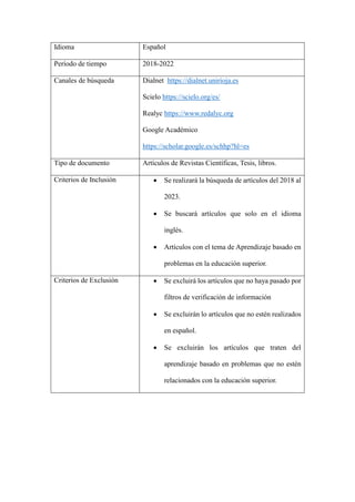 Idioma Español
Período de tiempo 2018-2022
Canales de búsqueda Dialnet https://dialnet.unirioja.es
Scielo https://scielo.org/es/
Realyc https://www.redalyc.org
Google Académico
https://scholar.google.es/schhp?hl=es
Tipo de documento Artículos de Revistas Científicas, Tesis, libros.
Criterios de Inclusión  Se realizará la búsqueda de artículos del 2018 al
2023.
 Se buscará artículos que solo en el idioma
inglés.
 Artículos con el tema de Aprendizaje basado en
problemas en la educación superior.
Criterios de Exclusión  Se excluirá los artículos que no haya pasado por
filtros de verificación de información
 Se excluirán lo artículos que no estén realizados
en español.
 Se excluirán los artículos que traten del
aprendizaje basado en problemas que no estén
relacionados con la educación superior.
 