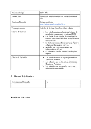 Periodo de tiempo 2020 - 2022
Palabras clave Aprendizaje Basado en Proyectos, Educación Superior,
ABP
Canales de búsqueda Google Académico
https://scholar.google.es/schhp?hl=es
Tipo de documento Artículos de Revistas Científicas, Libros y Tesis.
Criterios de Inclusión • Los estudios que cumplan con el criterio de
actualidad, en este caso, a partir del 2020.
• Los títulos de los trabajos de investigación
deberán tener relación con las palabras claves
seleccionadas.
• El título, resumen, palabras claves y objetivos
deben guardar relación entre sí.
• Artículos que presenten relevancia e
información verificada.
• El idioma del estudio, en este caso inglés o
español.
Criterios de Exclusión • Los estudios que no se hayan ejecutado en
Educación Superior.
• Los artículos que no hablen de Aprendizaje
Basado en Proyectos.
• Los artículos que no cumplen con el año
previamente establecido.
3. Búsqueda de la literatura
Estrategias de Búsqueda •
Maoly Lara 2020 – 2022
 