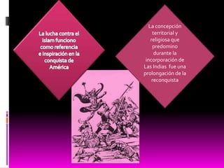 .La lucha contra el islam funciono como referencia e inspiración en la conquista de AméricaLa concepción territorial y religiosa que predomino  durante la incorporación de Las Indias  fue una prolongación de la reconquista