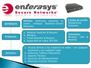 Campo de acción:NetworkingSolutionsNoticias: Noticias: Enterasys presenta su nuevo enfoque Business-Driven NetworksENTERASYSModular Switches & RoutersWirelessFixedSwitches & RoutersSeguridad de redes, IPS/IDSSoluciones: Wireless LAN & MobilityProductos:Acceso directo a los expertos en redes - en cualquier momento y en cualquier lugar Enterasys Talleres EducativosSoporte TécnicoServicios de MantenimientoEnterasys Cursos TécnicosServicios: