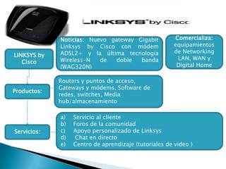 Comercializa: equipamientos de Networking LAN, WAN y Digital HomeNoticias: Nuevo gatewayGigabit Linksys by Cisco con módem ADSL2+ y la última tecnología Wireless-N de doble banda (WAG320N)LINKSYS by CiscoRouters y puntos de acceso,Gateways y módems, Software de redes, switches, Media hub/almacenamientoProductos:Servicio al clienteForos de la comunidadApoyo personalizado de Linksys Chat en directoCentro de aprendizaje (tutoriales de video )Servicios: