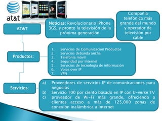 Compañía telefónica más grande del mundo y operador de televisión por cableNoticias: Revolucionario iPhone 3GS, y pronto la televisión de la próxima generaciónAT&TServicios de Comunicación Productos Servicios debanda anchaTelefonía móvilSeguridad por InternetServicios de tecnología de informaciónVoice over IPVPNProductos:Proveedores de servicios IP de comunicaciones para negociosServicio 100 por ciento basado en IP con U-verse TVproveedor de Wi-Fi más grande, ofreciendo a clientes acceso a más de 125,000 zonas de conexión inalámbrica a InternetServicios:
