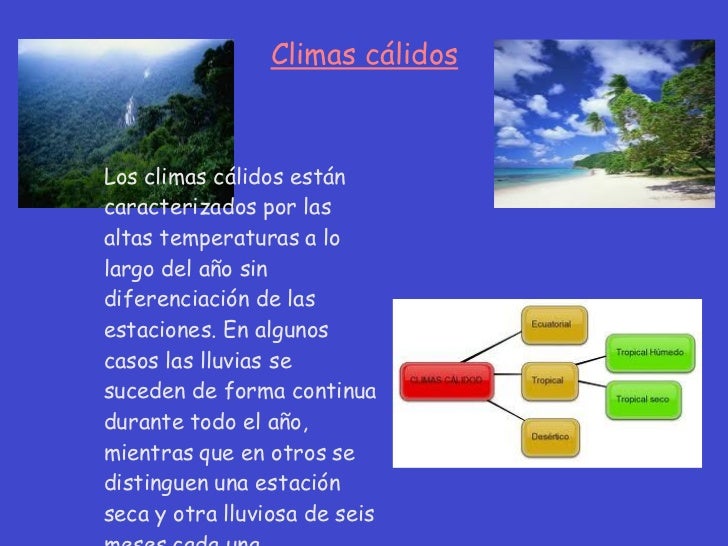Grupo 2: el clima