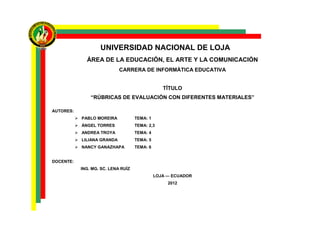 UNIVERSIDAD NACIONAL DE LOJA
             ÁREA DE LA EDUCACIÓN, EL ARTE Y LA COMUNICACIÓN
                            CARRERA DE INFORMÁTICA EDUCATIVA


                                                 TÍTULO
               “RÚBRICAS DE EVALUACIÓN CON DIFERENTES MATERIALES”

AUTORES:
           PABLO MOREIRA            TEMA: 1
           ÁNGEL TORRES             TEMA: 2,3
           ANDREA TROYA             TEMA: 4
           LILIANA GRANDA           TEMA: 5
           NANCY GANAZHAPA          TEMA: 6


DOCENTE:
           ING. MG. SC. LENA RUÍZ
                                              LOJA — ECUADOR
                                                   2012
 