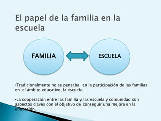 FAMILIA                           ESCUELA




•Tradicionalmente no se pensaba en la participación de las familias
en el ámbito educativo, la escuela.

•La cooperación entre las familia y las escuela y comunidad son
aspectos claves con el objetivo de conseguir una mejora en la
educación.
 