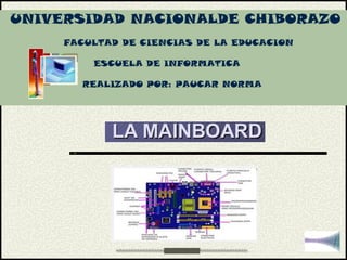 UNIVERSIDAD NACIONALDE CHIBORAZO
FACULTAD DE CIENCIAS DE LA EDUCACION
ESCUELA DE INFORMATICA
REALIZADO POR: PAUCAR NORMA
 
