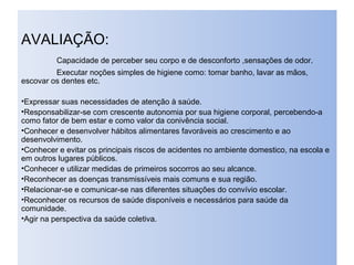 AVALIAÇÃO:
Capacidade de perceber seu corpo e de desconforto ,sensações de odor.
Executar noções simples de higiene como: tomar banho, lavar as mãos,
escovar os dentes etc.
•Expressar suas necessidades de atenção à saúde.
•Responsabilizar-se com crescente autonomia por sua higiene corporal, percebendo-a
como fator de bem estar e como valor da conivência social.
•Conhecer e desenvolver hábitos alimentares favoráveis ao crescimento e ao
desenvolvimento.
•Conhecer e evitar os principais riscos de acidentes no ambiente domestico, na escola e
em outros lugares públicos.
•Conhecer e utilizar medidas de primeiros socorros ao seu alcance.
•Reconhecer as doenças transmissíveis mais comuns e sua região.
•Relacionar-se e comunicar-se nas diferentes situações do convívio escolar.
•Reconhecer os recursos de saúde disponíveis e necessários para saúde da
comunidade.
•Agir na perspectiva da saúde coletiva.
 
