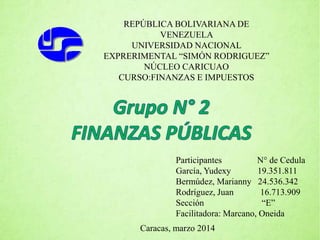 REPÚBLICA BOLIVARIANA DE
VENEZUELA
UNIVERSIDAD NACIONAL
EXPRERIMENTAL “SIMÓN RODRIGUEZ”
NÚCLEO CARICUAO
CURSO:FINANZAS E IMPUESTOS
Participantes N° de Cedula
García, Yudexy 19.351.811
Bermúdez, Marianny 24.536.342
Rodríguez, Juan 16.713.909
Sección “E”
Facilitadora: Marcano, Oneida
Caracas, marzo 2014
 
