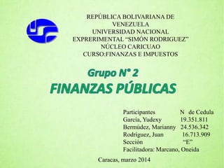 REPÚBLICA BOLIVARIANA DE
VENEZUELA
UNIVERSIDAD NACIONAL
EXPRERIMENTAL “SIMÓN RODRIGUEZ”
NÚCLEO CARICUAO
CURSO:FINANZAS E IMPUESTOS
Participantes N de Cedula
García, Yudexy 19.351.811
Bermúdez, Marianny 24.536.342
Rodríguez, Juan 16.713.909
Sección “E”
Facilitadora: Marcano, Oneida
Caracas, marzo 2014
 