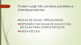 Podem surgir três cenários paralelos e
interdependentes:
SALAS DE AULAS/ VIRTUALIZADAS.
EXPANSÃO DAS SALAS DE AULAS E DAS
ESCOLAS PARA OUTROS ESPAÇOS.
MEGA ESCOLA.
 