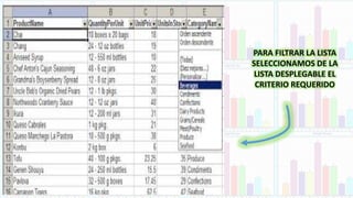 PARA FILTRAR LA LISTA
SELECCIONAMOS DE LA
LISTA DESPLEGABLE EL
CRITERIO REQUERIDO
 
