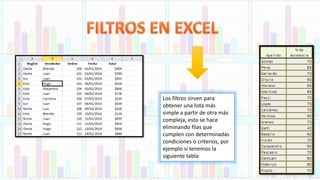 Los filtros sirven para
obtener una lista más
simple a partir de otra más
compleja, esto se hace
eliminando filas que
cumplen con determinadas
condiciones o criterios, por
ejemplo si tenemos la
siguiente tabla
 