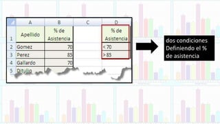 dos condiciones
Definiendo el %
de asistencia
 