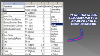 PARA FILTRAR LA LISTA
SELECCIONAMOS DE LA
LISTA DESPLEGABLE EL
CRITERIO REQUERIDO
 