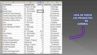 LISTA DE TODOS
LOS PRODUCTOS
EN
GENERAL
 