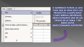 SI QUEREMOS FILTRAR LA LISTA
PARA QUE SE VEAN SÓLO LOS
PRODUCTOS CLASIFICADOS
COMO BEBIDAS (BEVERAGE),
SELECCIONAMOS UNA DE LAS
CELDAS DE LA TABLA, Y EN
MENÚ DATOS
SELECCIONAMOS AUTOFILTRO
 