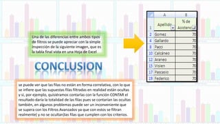 Una de las diferencias entre ambos tipos
de filtros se puede apreciar con la simple
inspección de la siguiente imagen, que es
la tabla final vista en una Hoja de Excel
se puede ver que las filas no están en forma correlativa, con lo que
se infiere que las supuestas filas filtradas en realidad están ocultas
y si, por ejemplo, quisiéramos contarlas con la función CONTAR el
resultado daría la totalidad de las filas pues se contarían las ocultas
también, en algunos problemas puede ser un inconveniente que
se supera con los Filtros Avanzados ya que con estos se filtran
realmente( y no se ocultan)las filas que cumplen con los criterios.
 