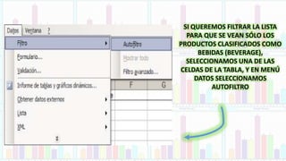 SI QUEREMOS FILTRAR LA LISTA
PARA QUE SE VEAN SÓLO LOS
PRODUCTOS CLASIFICADOS COMO
BEBIDAS (BEVERAGE),
SELECCIONAMOS UNA DE LAS
CELDAS DE LA TABLA, Y EN MENÚ
DATOS SELECCIONAMOS
AUTOFILTRO
 