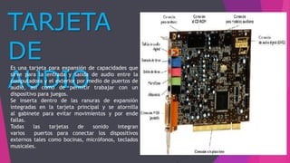 TARJETA
DE
AUDIO
Es una tarjeta para expansión de capacidades que
sirve para la entrada y salida de audio entre la
computadora y el exterior por medio de puertos de
audio, así como de permitir trabajar con un
dispositivo para juegos.
Se inserta dentro de las ranuras de expansión
integradas en la tarjeta principal y se atornilla
al gabinete para evitar movimientos y por ende
fallas.
Todas las tarjetas de sonido integran
varios puertos para conectar los dispositivos
externos tales como bocinas, micrófonos, teclados
musicales.
 