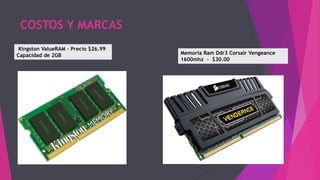 COSTOS Y MARCAS
Kingston ValueRAM – Precio $26.99
Capacidad de 2GB Memoria Ram Ddr3 Corsair Vengeance
1600mhz - $30.00
 
