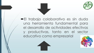 El trabajo colaborativo es sin duda
una herramienta fundamental para
el desarrollo de actividades efectivas
y productivas, tanto en el sector
educativo como empresarial
 