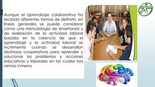 Aunque el aprendizaje colaborativo ha
recibido diferentes formas de definirlo, en
líneas generales se puede considerar
como una metodología de enseñanza y
de realización de la actividad laboral
basada en la creencia de que el
aprendizaje y la actividad laboral se
incrementa cuando se desarrollan
destrezas cooperativas para aprender y
solucionar los problemas y acciones
educativas y laborales en las cuales nos
vemos inmerso
 