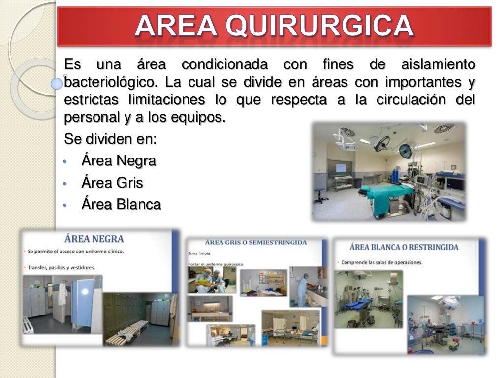 ENFERMERIA QUIRURGICA UNIDAD QUIRURGICA