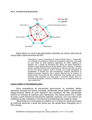 MOVIMENTUM - Revista Digital de Educação Física - Ipatinga: Unileste-MG - V.3 - N.1 – Fev./Jul. 2008.
10
Fig. 8 – Evolução do perfil psicomotor
Segue abaixo um resumo das observações realizadas, por escrito, pelos pais da
criança após o desenvolvimento do PEP:
“Procuramos o Centro Universitário do Leste de Minas Gerais – Unileste-MG,
com indicação do profissional médico que acompanha nosso filho, que desde
os nove meses de idade apresenta diagnóstico de TDAH. Optamos por
trabalhar com a equipe da Educadora Sra. Myrian de Castro Rodrigues e
Almeida e fomos apresentados às alunas Renata, Aline e Andreza. O trabalho
desde a acolhida inicial tem sido fundamental na vida de nosso filho. No início
ele era uma criança insegura, tímida e retraída, com muitas dificuldades de
sociabilidade. O trabalho tem sido extraordinário, atingindo plenamente os
objetivos propostos. Devemos citar a grande diferença que se produziu no
âmbito escolar. Os períodos de maior rendimento foram aqueles que as alunas
estiveram mais presentes com suas aulas e encontros. Nossa meta é a
continuidade do trabalho, tamanha a influência que teve no desenvolvimento de
nosso amado filho.”
CONCLUSÕES E RECOMENDAÇÕES
Como conseqüência de intervenções psicomotoras, os resultados obtidos
apontaram evolução nos fatores tonicidade, equilibração, praxia global e estruturação
espaço-temporal saindo do perfil dispráxico para eupráxico. No fator lateralização
verificou-se evolução de eupráxico para hiperpráxico. Nos fatores praxia fina e noção
do corpo, o perfil manteve-se basicamente inalterado, eupráxico, com uma melhora nos
subfatores sentido cinestésico e reconhecimento direita/esquerda (noção de corpo).
Recomenda-se a continuidade do trabalho com a criança em estudo para busca
de melhorias adicionais e ajuste dos fatores que não apresentaram alterações com o
PEP utilizado.
0
1
2
3
4
Noção do Corpo
Estruturação Espaço-Temporal
Lateralização
EquilibraçãoTonicidade
Praxia Global
Praxia Fina
Antes PEP
Após PEP
 