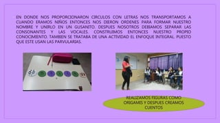 • EN DONDE NOS PROPORCIONARON CIRCULOS CON LETRAS NOS TRANSPORTAMOS A
CUANDO ERAMOS NIÑOS ENTONCES NOS DIERON ORDENES PARA FORMAR NUESTRO
NOMBRE Y UNIRLO EN UN GUSANITO. DESPUES NOSOTROS DEBIAMOS SEPARAR LAS
CONSONANTES Y LAS VOCALES. CONSTRUIMOS ENTONCES NUESTRO PROPIO
CONOCIMIENTO. TAMBIEN SE TRATABA DE UNA ACTIVIDAD EL ENFOQUE INTEGRAL. PUESTO
QUE ESTE USAN LAS PARVULARIAS.
REALIZAMOS FIGURAS COMO
ORIGAMIS Y DESPUES CREAMOS
CUENTOS
 
