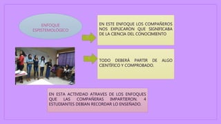 ENFOQUE
ESPISTEMOLÓGICO
EN ESTE ENFOQUE LOS COMPAÑEROS
NOS EXPLICARON QUE SIGNIFICABA
DE LA CIENCIA DEL CONOCIMIENTO
TODO DEBERÁ PARTIR DE ALGO
CIENTÍFICO Y COMPROBADO.
C
C
EN ESTA ACTIVIDAD ATRAVES DE LOS ENFOQUES
QUE LAS COMPAÑERAS IMPARTIERON. 4
ESTUDIANTES DEBIAN RECORDAR LO ENSEÑADO.
 