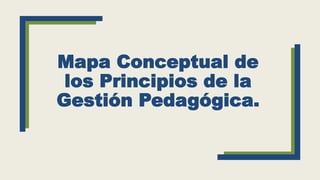 Mapa Conceptual de
los Principios de la
Gestión Pedagógica.
 