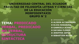 UNIVERSIDAD CENTRAL DEL ECUADOR
FACULTAD DE FILOSOFÍA LETRAS Y CIENCIAS
DE LA EDUCACIÓN
MORFOSINTAXIS
GRUPO N°2
TEMA: PREDICADO
VERBAL, PREDICADO
NO VERBAL,
ESTRUCTURA
SINTÁCTICA
 INTEGRANTES:
 ALISON ALTAMIRANO
 ELVIA NINASUNA
 GABRIELA ACARO
 DAYANA FLORES
 JENIFFER JAPÓN
 SEBASTIÁN ROJAS
 