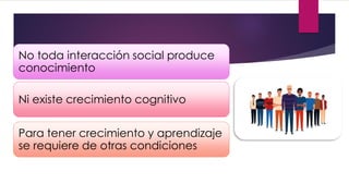 No toda interacción social produce
conocimiento
Ni existe crecimiento cognitivo
Para tener crecimiento y aprendizaje
se requiere de otras condiciones
 