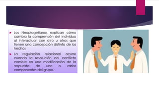  Los Neopiagetianos explican cómo
cambia la comprensión del individuo
al interactuar con otro u otros que
tienen una concepción distinta de los
hechos
 La regulación relacional ocurre
cuando la resolución del conflicto
consiste en una modificación de la
respuesta de uno o varios
componentes del grupo.
 