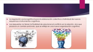  La regulación sociocognitiva busca la elaboración colectiva o individual de nuevos
esquemas e instrumentos cognitivos.
 Las respuestas no tienen la finalidad de solucionar el conflicto en la relación, sino que
produce un cambio profundo, que se refleja en una nueva organización cognitiva.
 