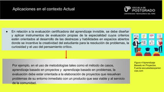 Aplicaciones en el contexto Actual
● En relación a la evaluación certificadora del aprendizaje invisible, se debe diseñar
y aplicar instrumentos de evaluación propias de la especialidad cuyos criterios
estén orientados al desarrollo de las destrezas y habilidades en espacios abiertos
donde se incentive la creatividad del estudiante para la resolución de problemas, la
curiosidad y el uso del pensamiento crítico.
Por ejemplo, en el uso de metodologías tales como el método de casos,
aprendizaje basado en proyectos y aprendizaje basado en problemas, la
evaluación debe estar orientada a la elaboración de proyectos que resuelvan
problemas de su entorno inmediato con un producto que sea viable y al servicio
de la comunidad.
Figura 4 Aprendizaje
Basado en Proyectos.
Fuente:escueladeexperien
cias.com
 